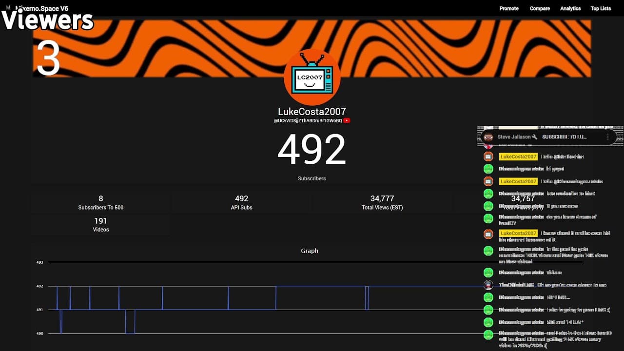 Channel Banner