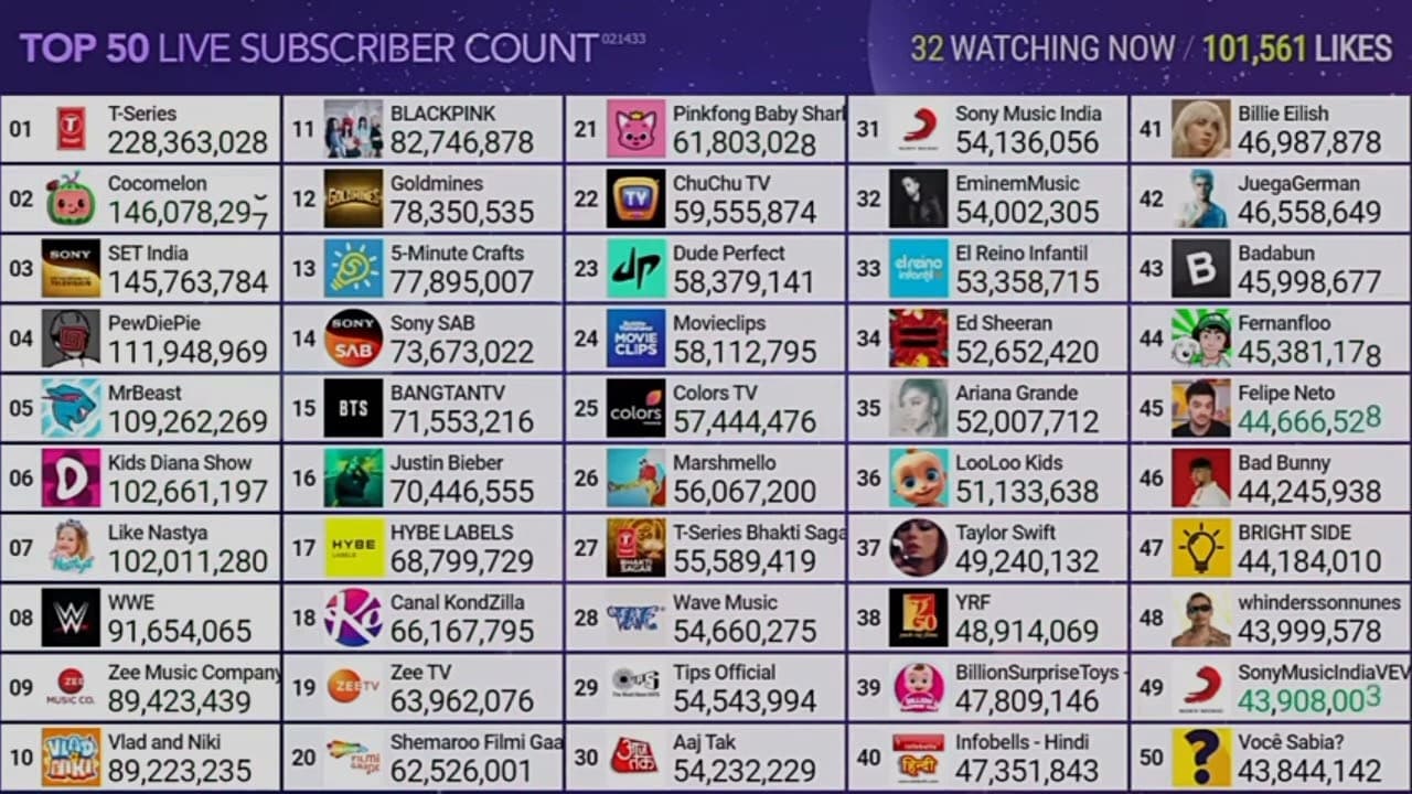 Channel Banner