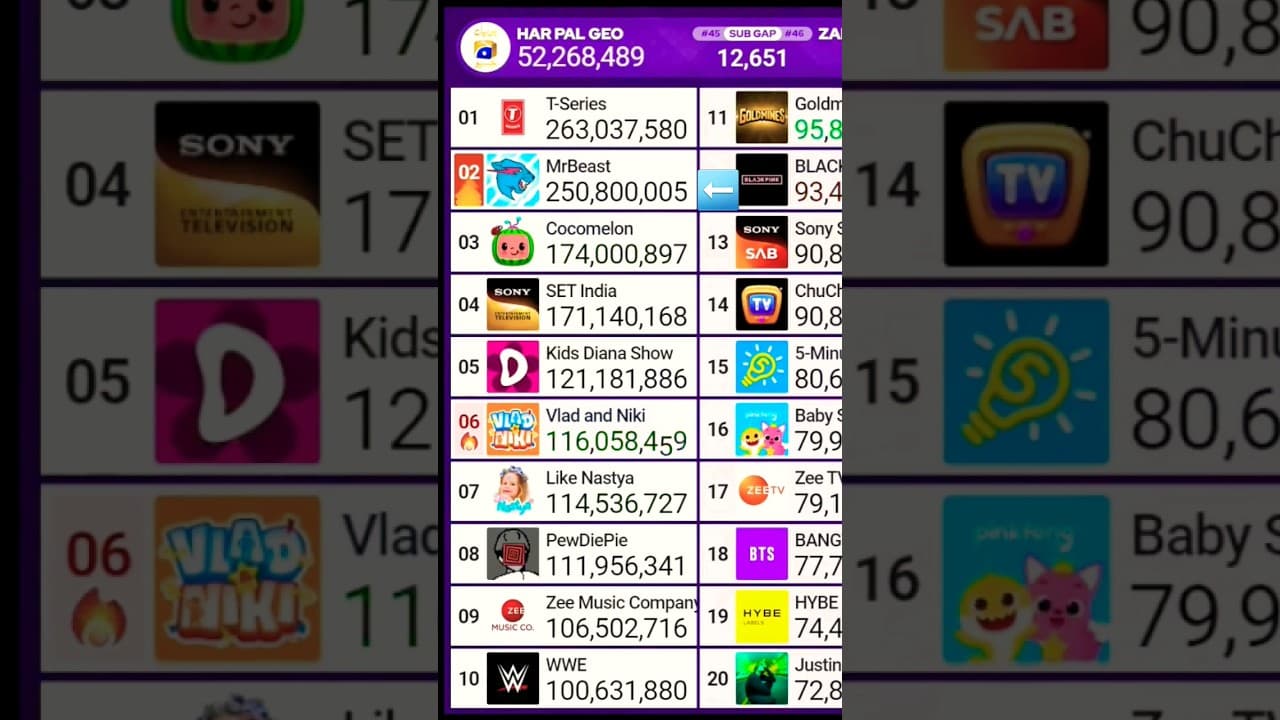 Channel Banner