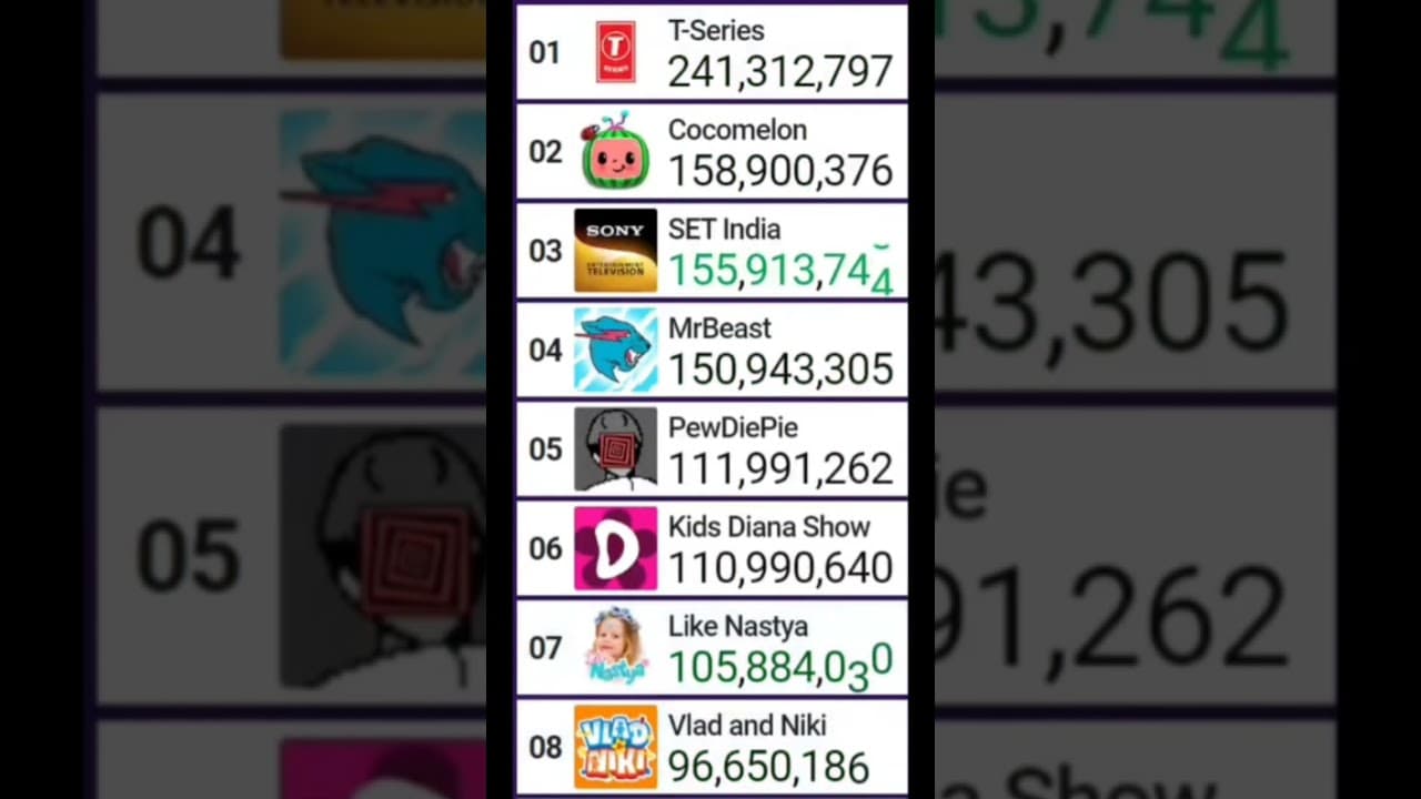 Channel Banner