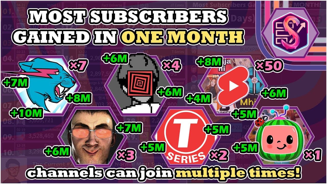 Channel Banner