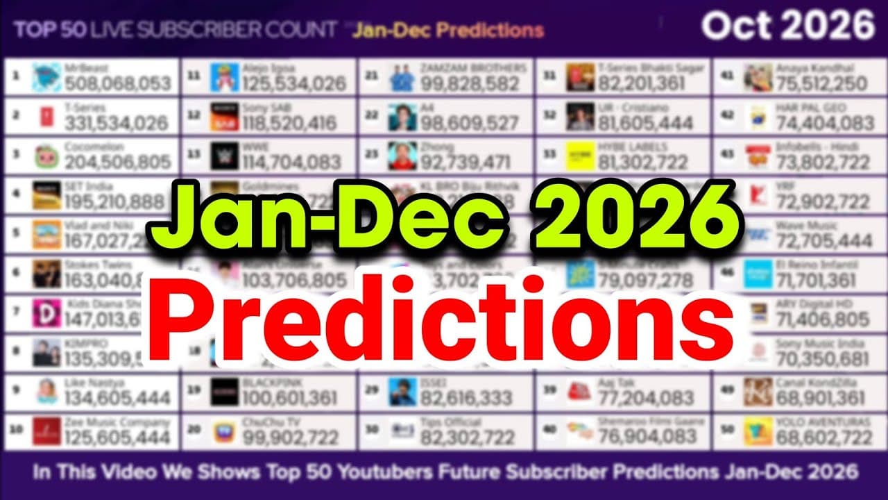 Channel Banner