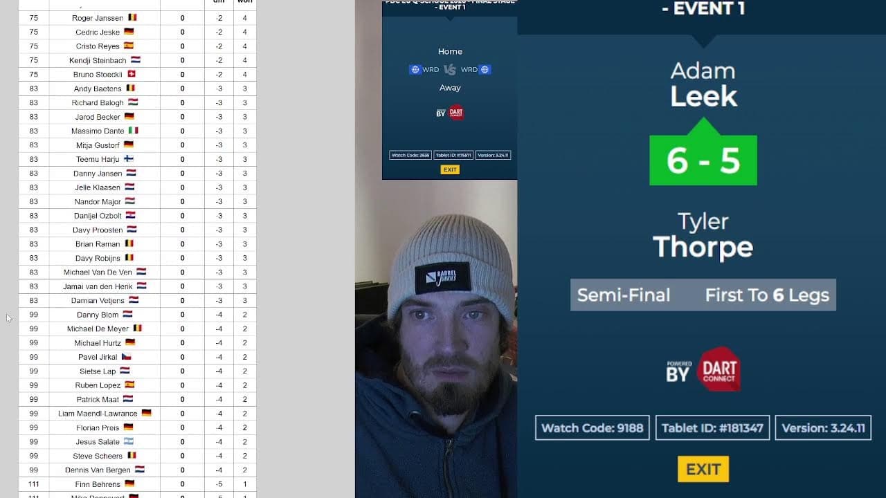 Channel Banner