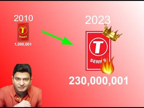 Full subscriber history of T-Series: from 0-237 million subscribers in 138 months! thumbnail