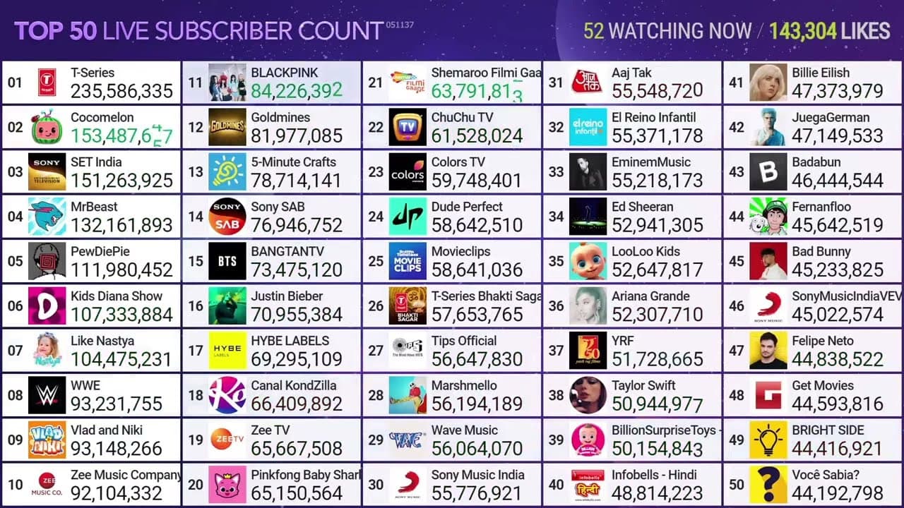 Channel Banner