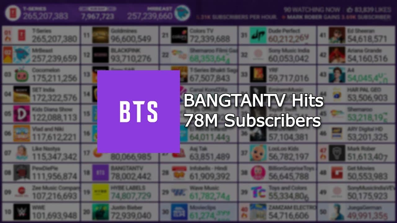 Channel Banner