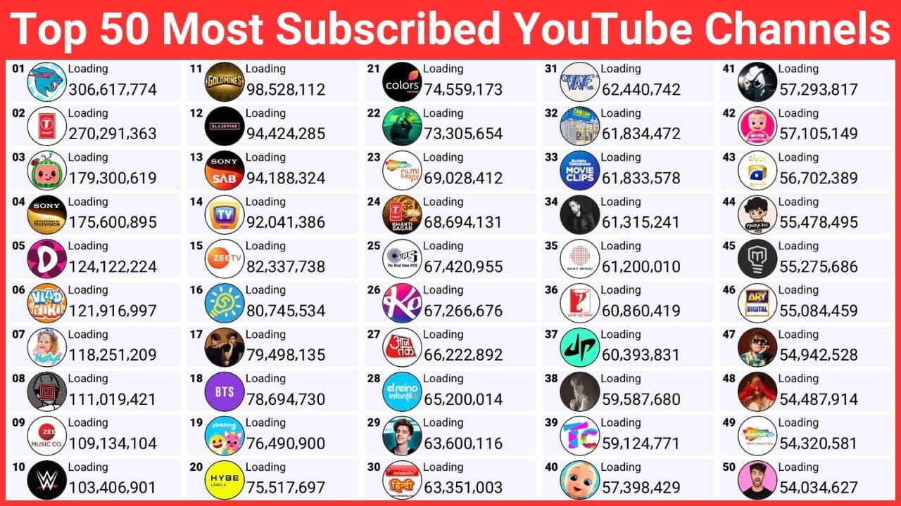 Channel Banner