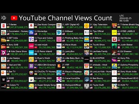 Top 50  Live subscriber Count- PewDiePie, T Series 