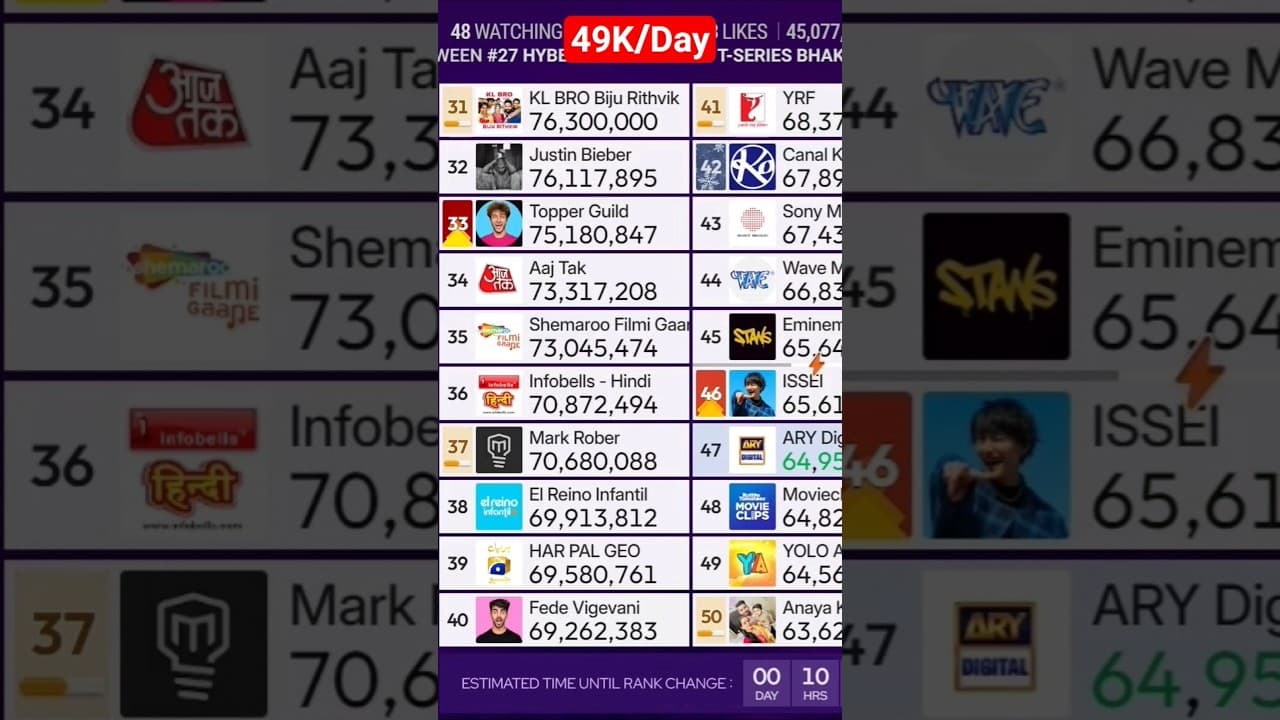 Channel Banner