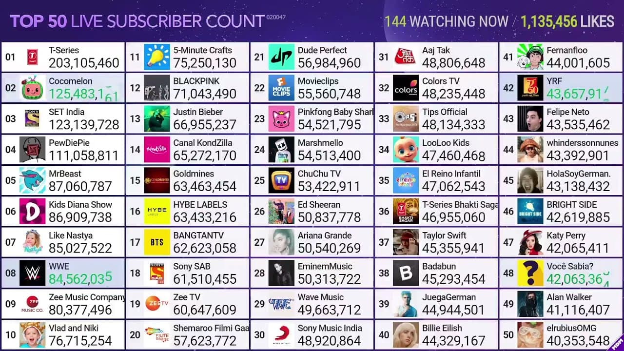 Channel Banner