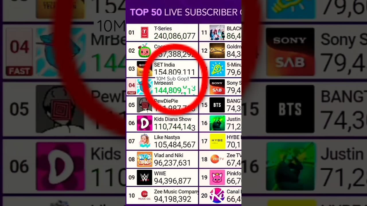 Channel Banner