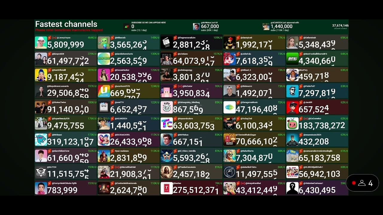 Channel Banner
