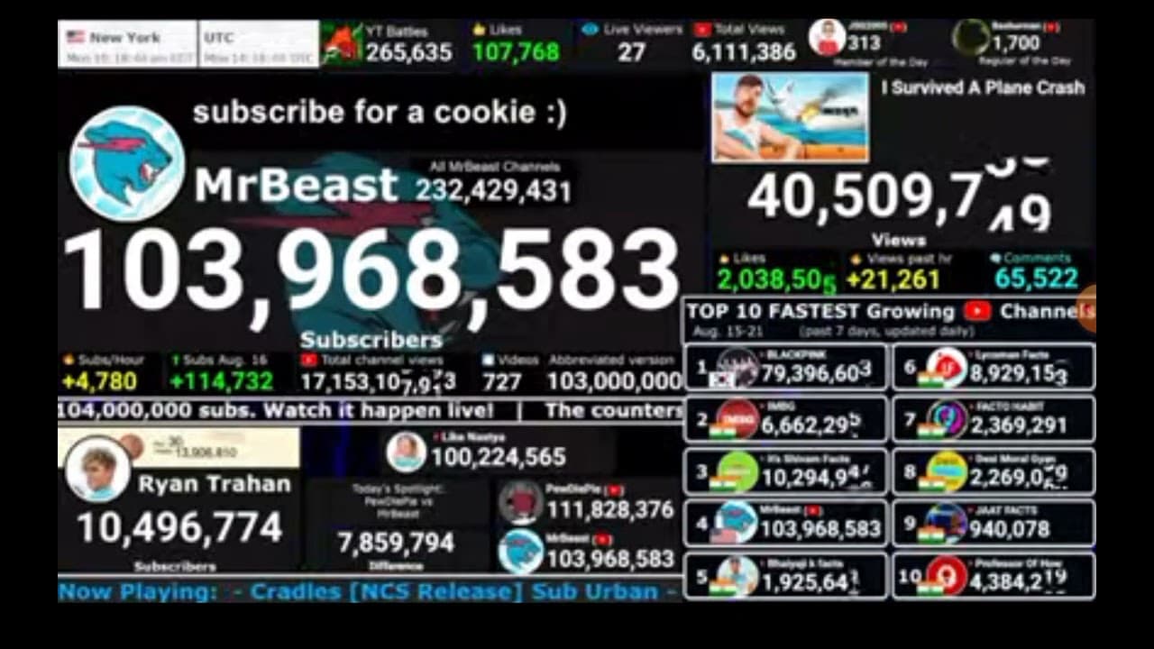 Channel Banner