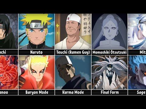 First and Final Form of Naruto/Boruto Characters thumbnail