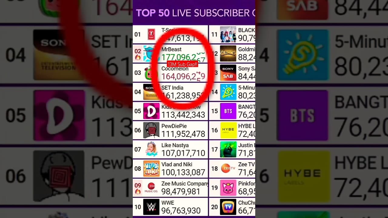 Channel Banner