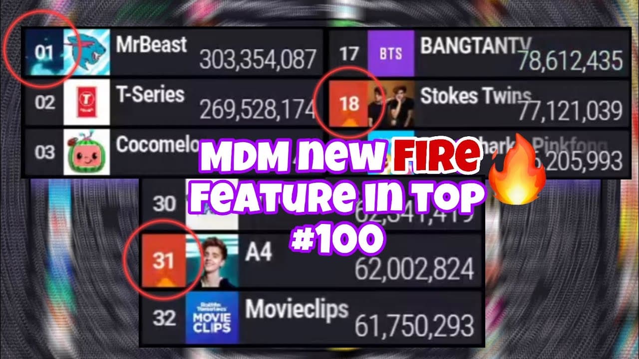 Channel Banner