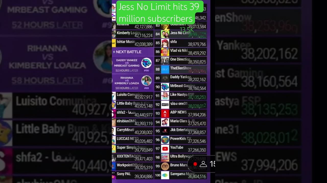 Channel Banner