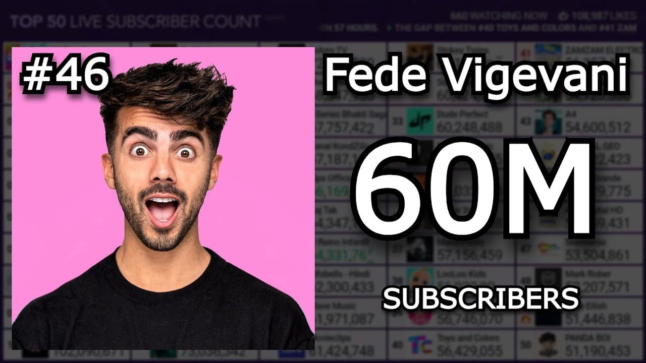 Channel Banner