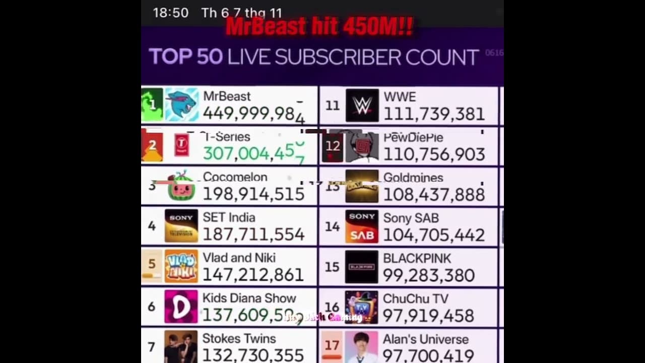 Channel Banner