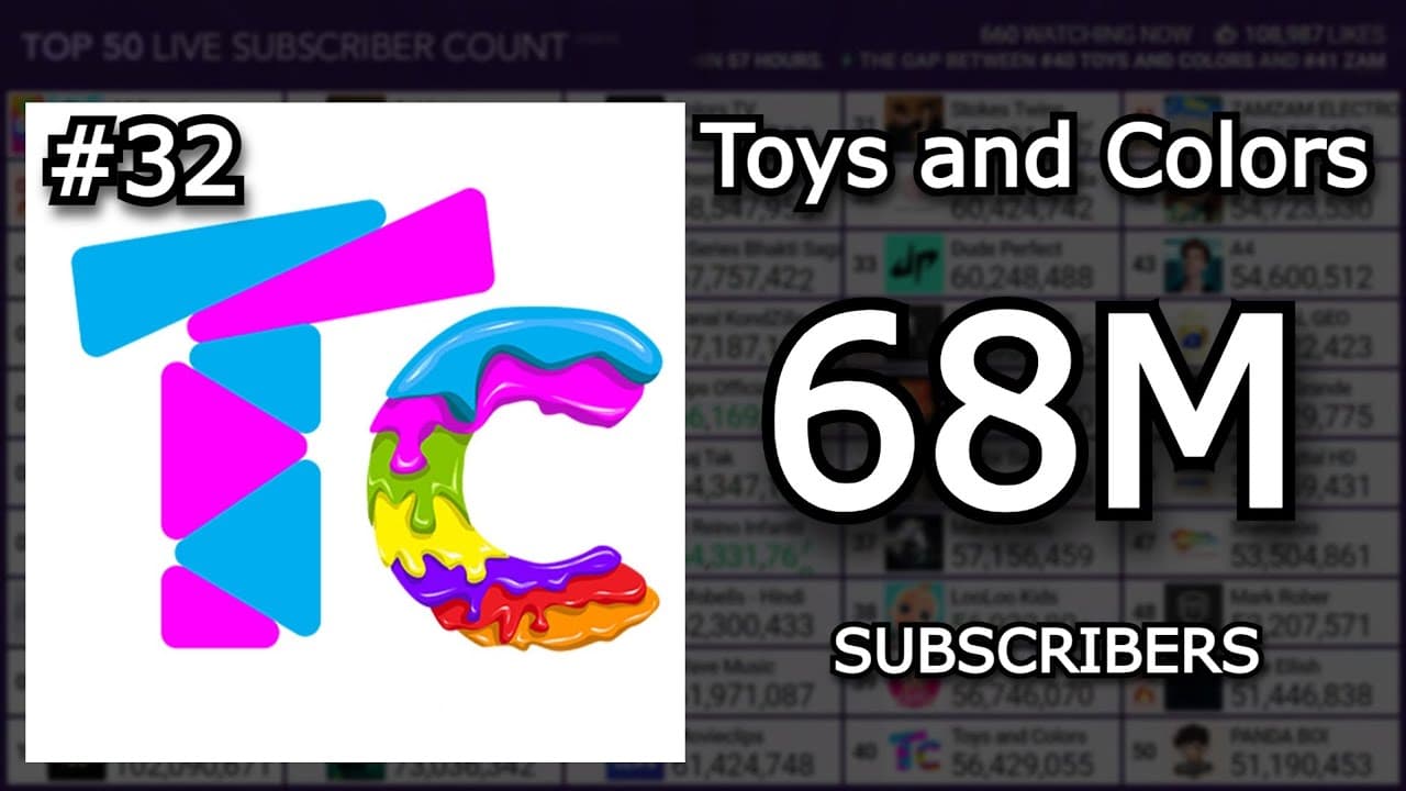 Channel Banner