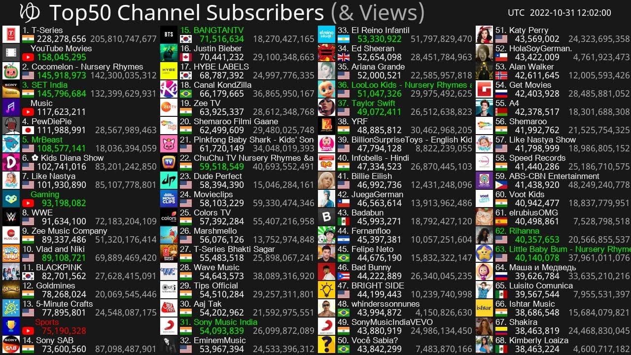 Channel Banner
