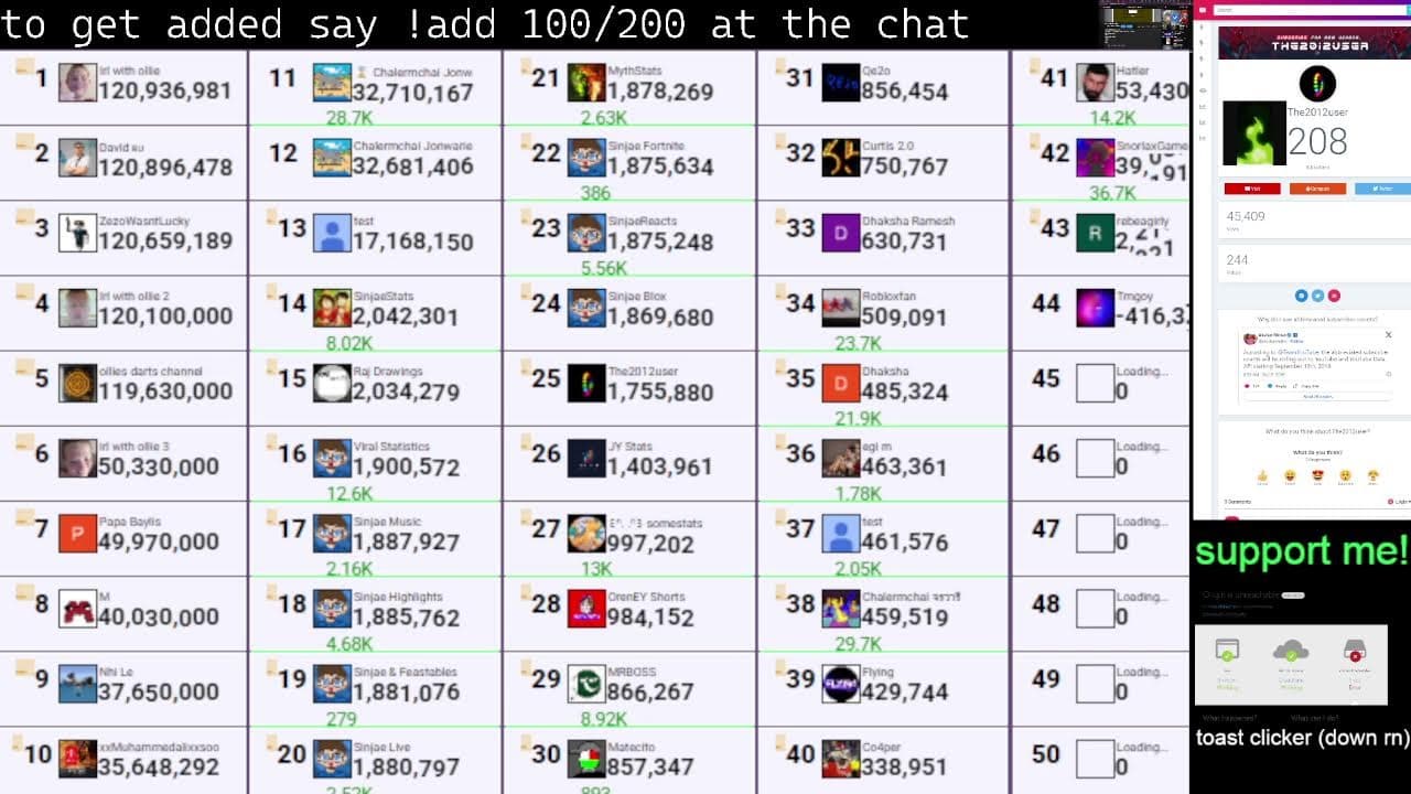 Channel Banner