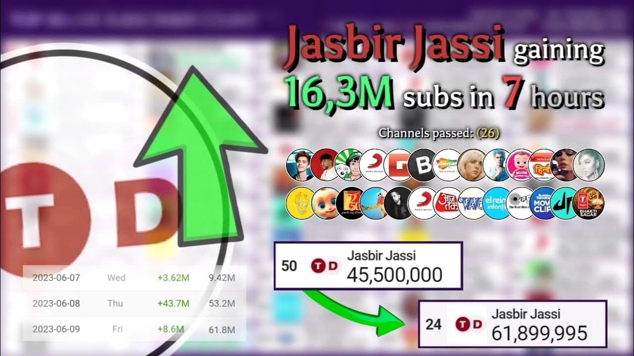 Channel Banner