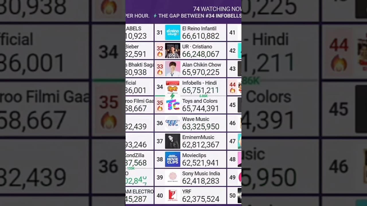 Channel Banner