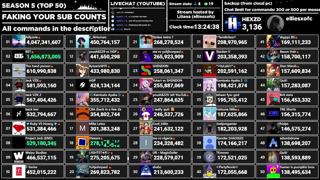 Channel Banner