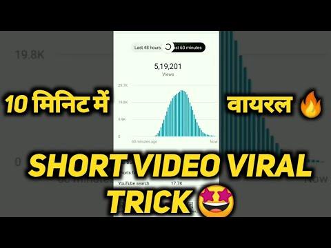 How To Viral Youtube Shorts 🤑 || ( 3 Tricks 🤩 ) 5 Lakh Views In 30 Minutes With Proof #shorts thumbnail