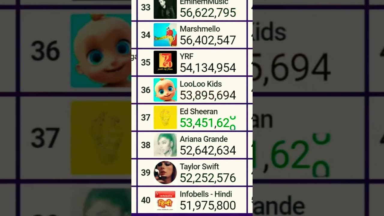 Channel Banner
