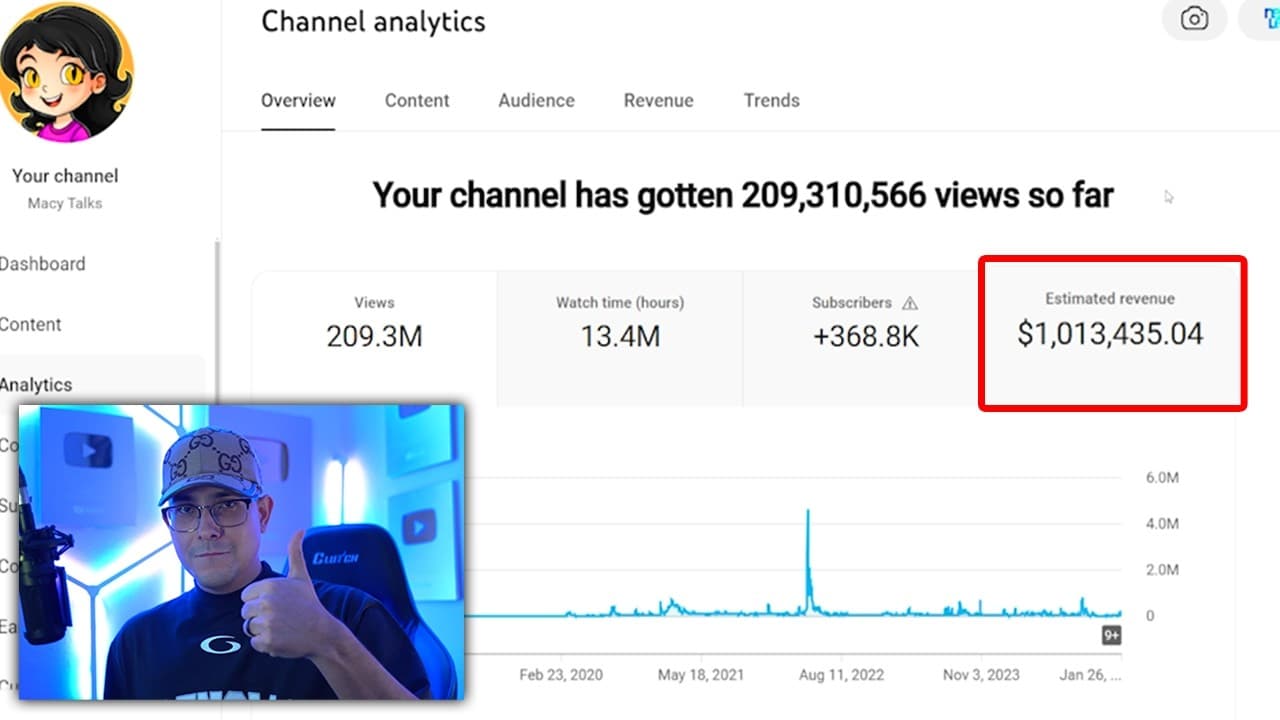 Channel Banner