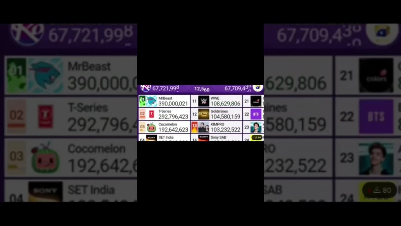 Channel Banner