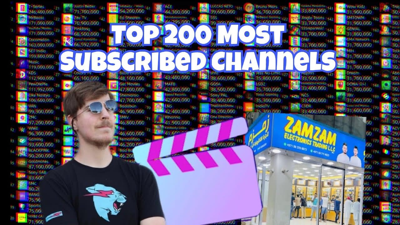 Channel Banner