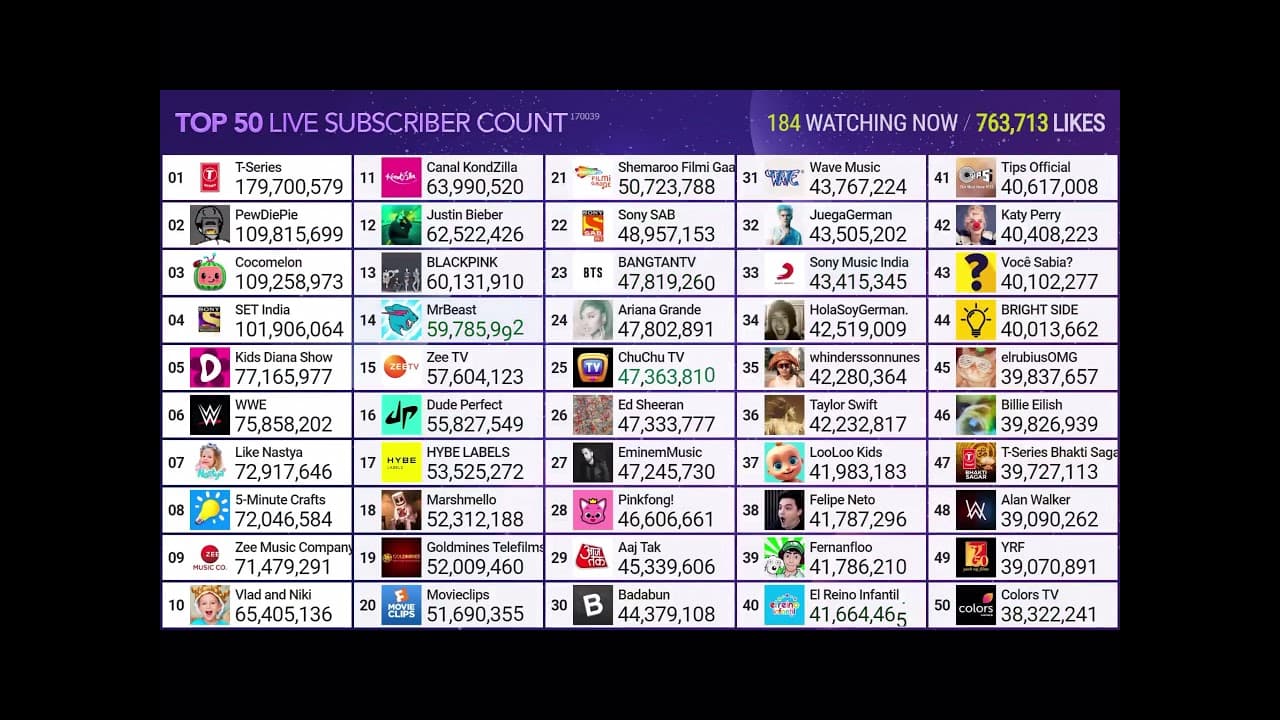 Channel Banner
