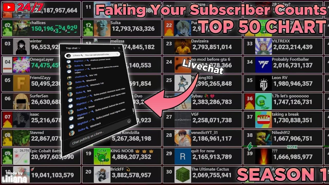 Channel Banner