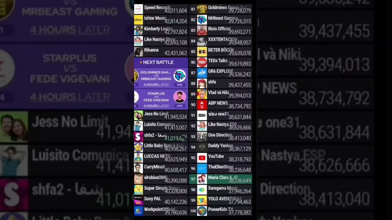 Channel Banner