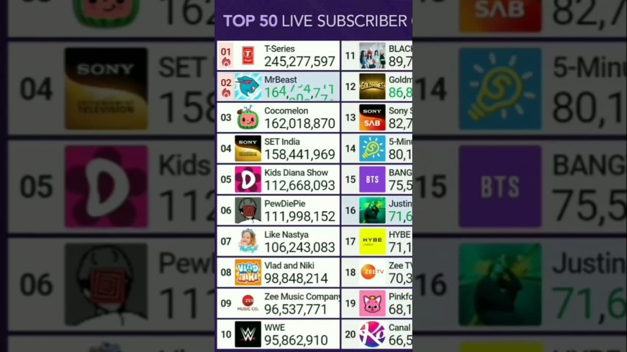 Channel Banner