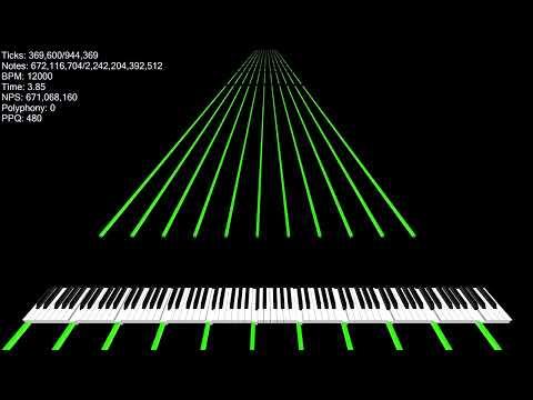 [Black MIDI] FLOPP'S 2.2 TRILLION LAG TESTER - 2,242,204,392,512 Notes thumbnail