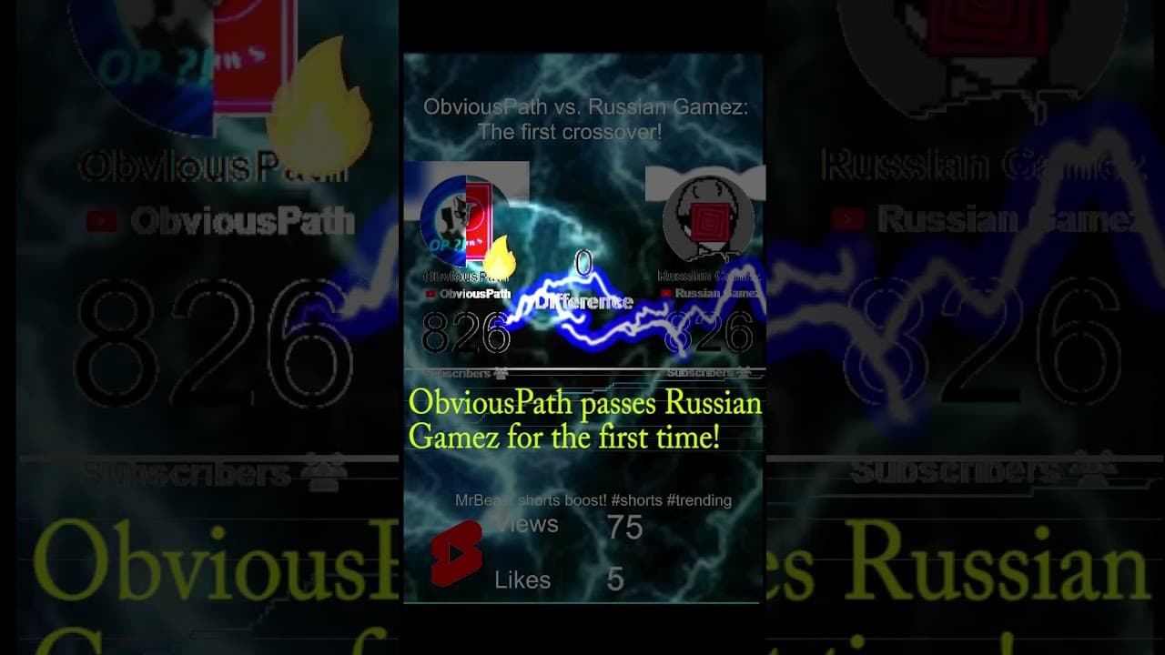 Channel Banner