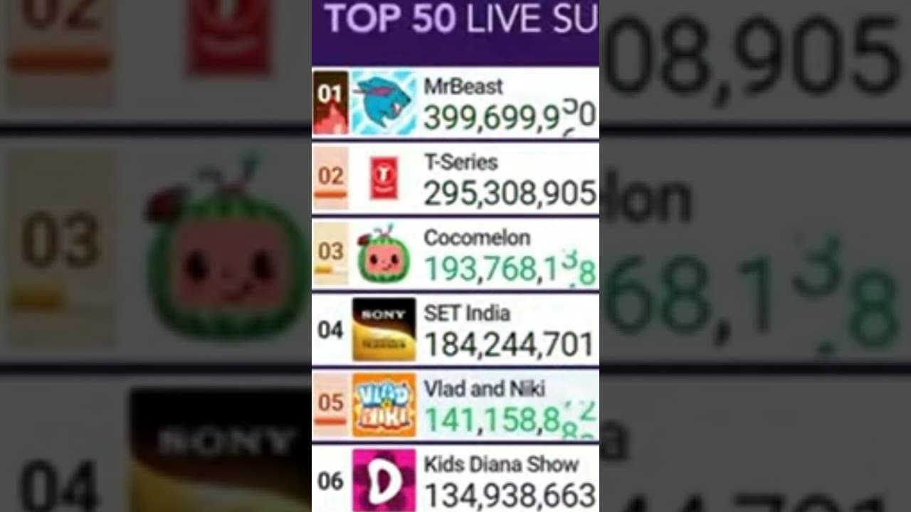 Channel Banner