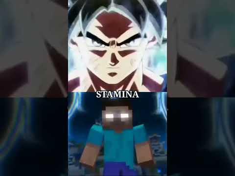 Herobrine Vs Goku | Who Wins thumbnail