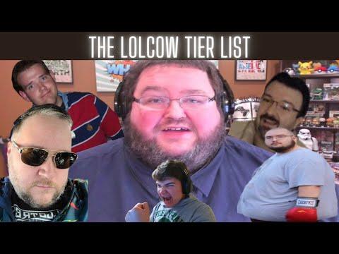 The Lolcow Tier list: The most popular and disliked Lolcows on the Internet thumbnail