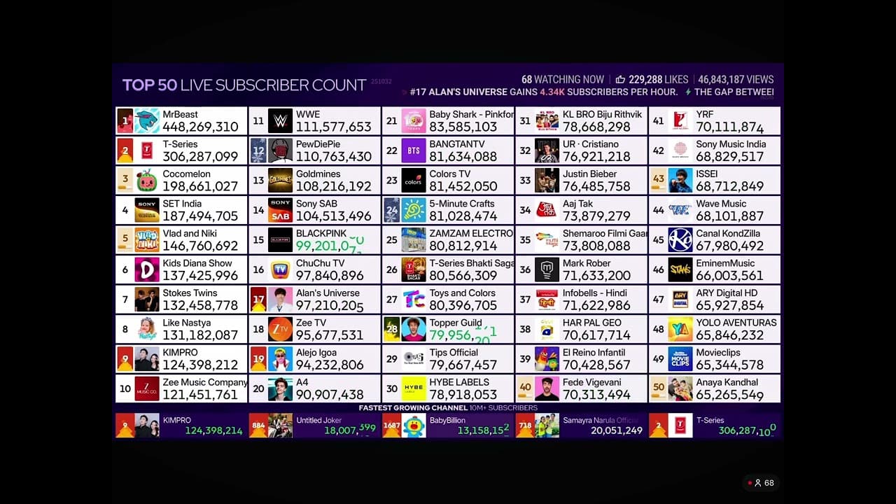 Channel Banner
