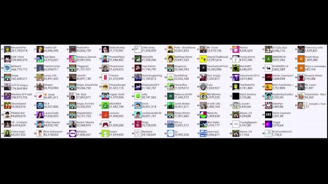 Channel Banner