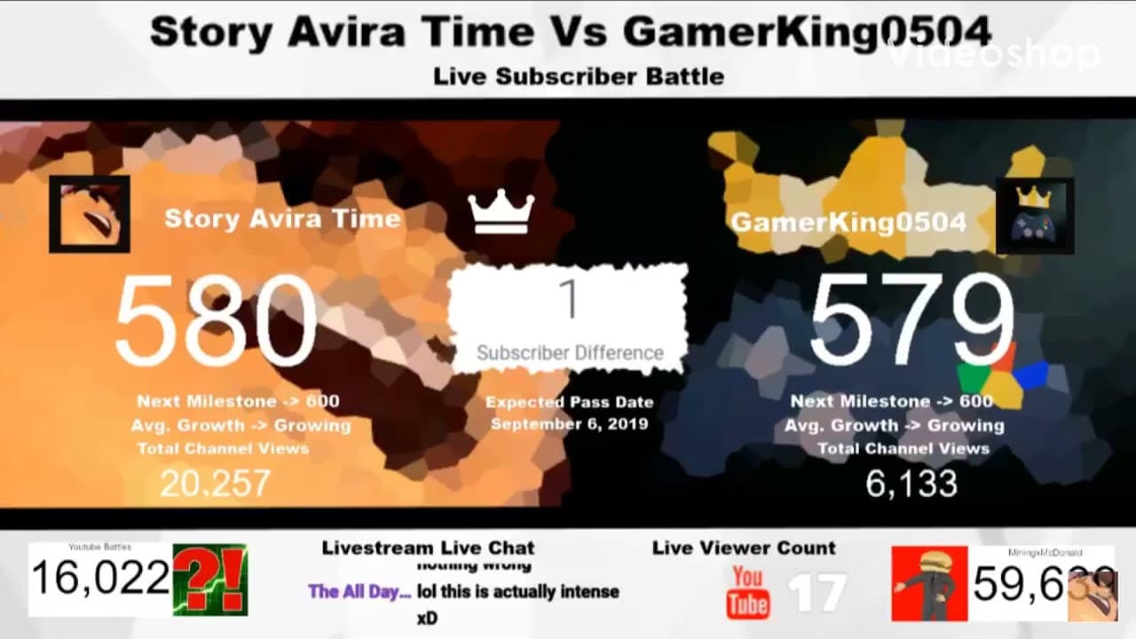 Channel Banner