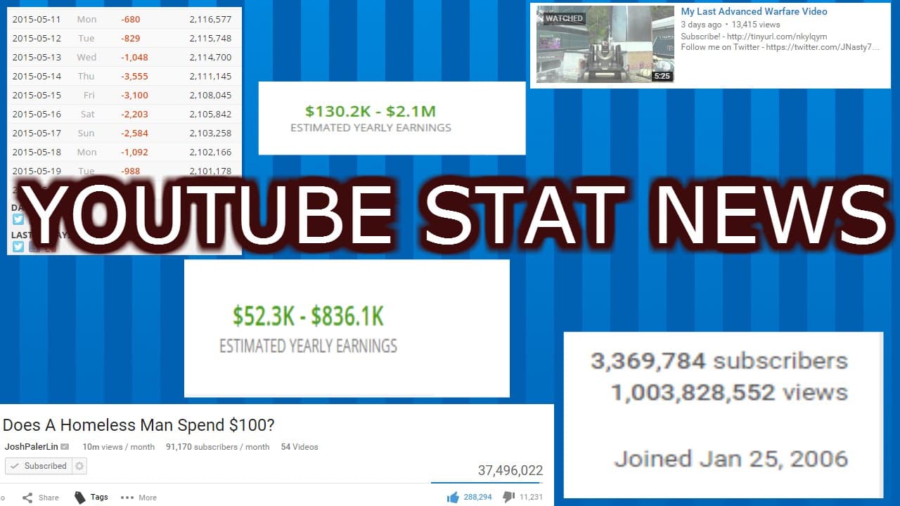 Channel Banner