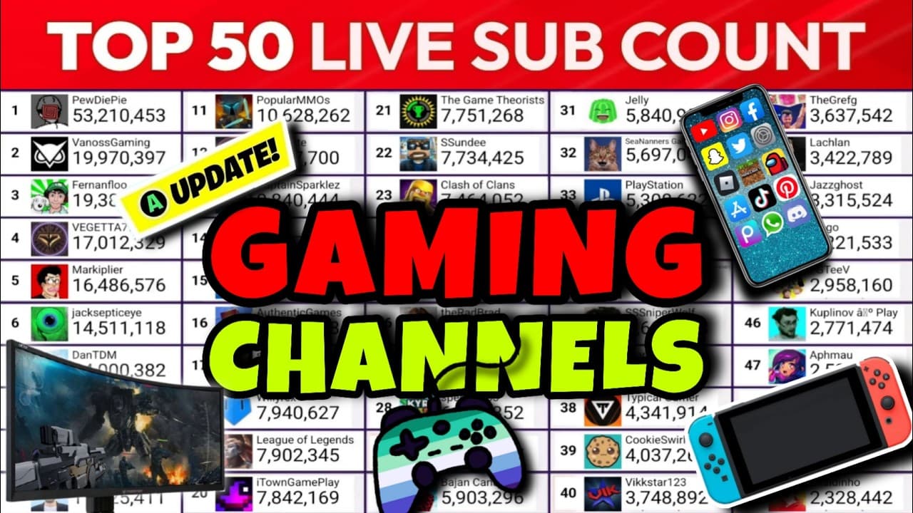 Channel Banner
