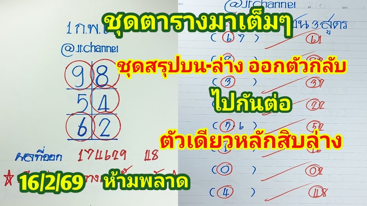 Channel Banner