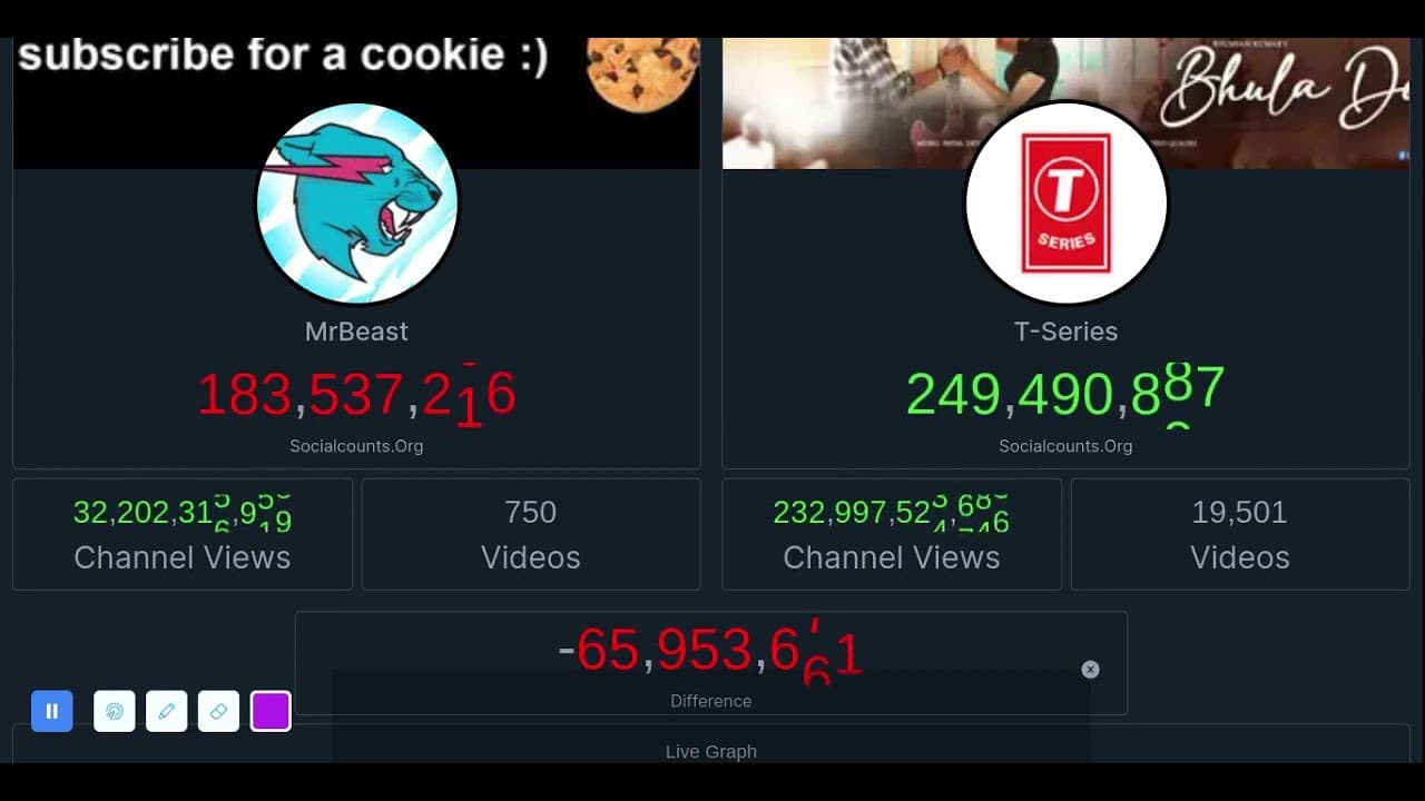 Channel Banner